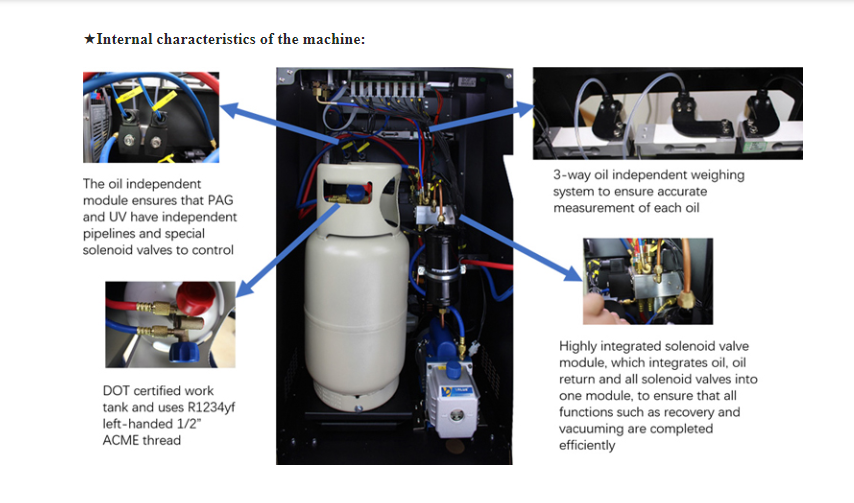 Fully Automatic R-134A Recovery, Recycle & Recharge DUAL AC1800 Machine