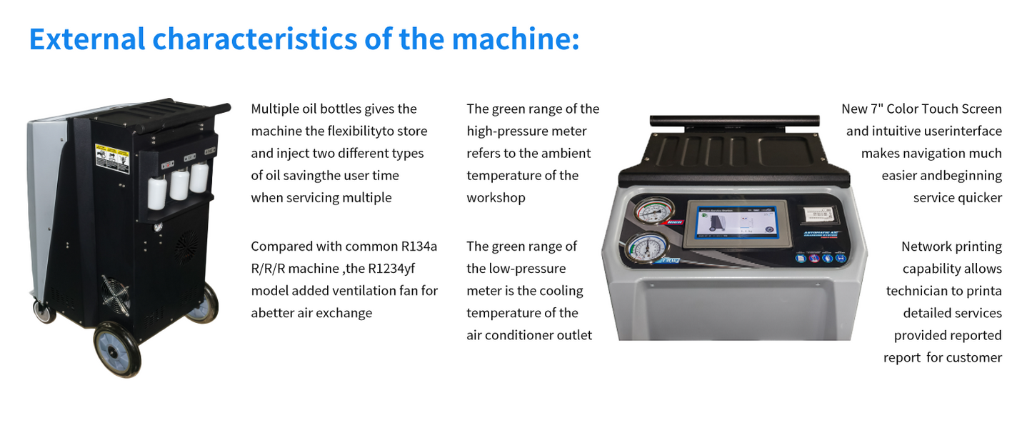 Fully Automatic R-134A Recovery, Recycle & Recharge DUAL AC1800 Machine