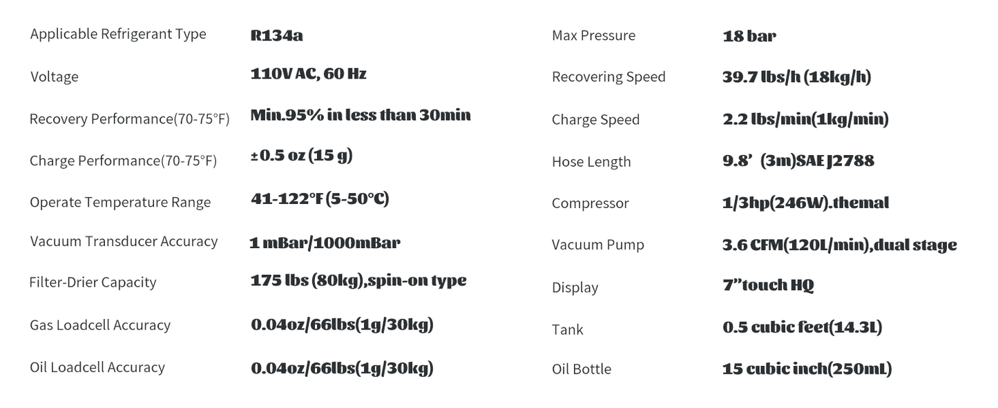 Fully Automatic R-134A Recovery, Recycle & Recharge DUAL AC1800 Machine