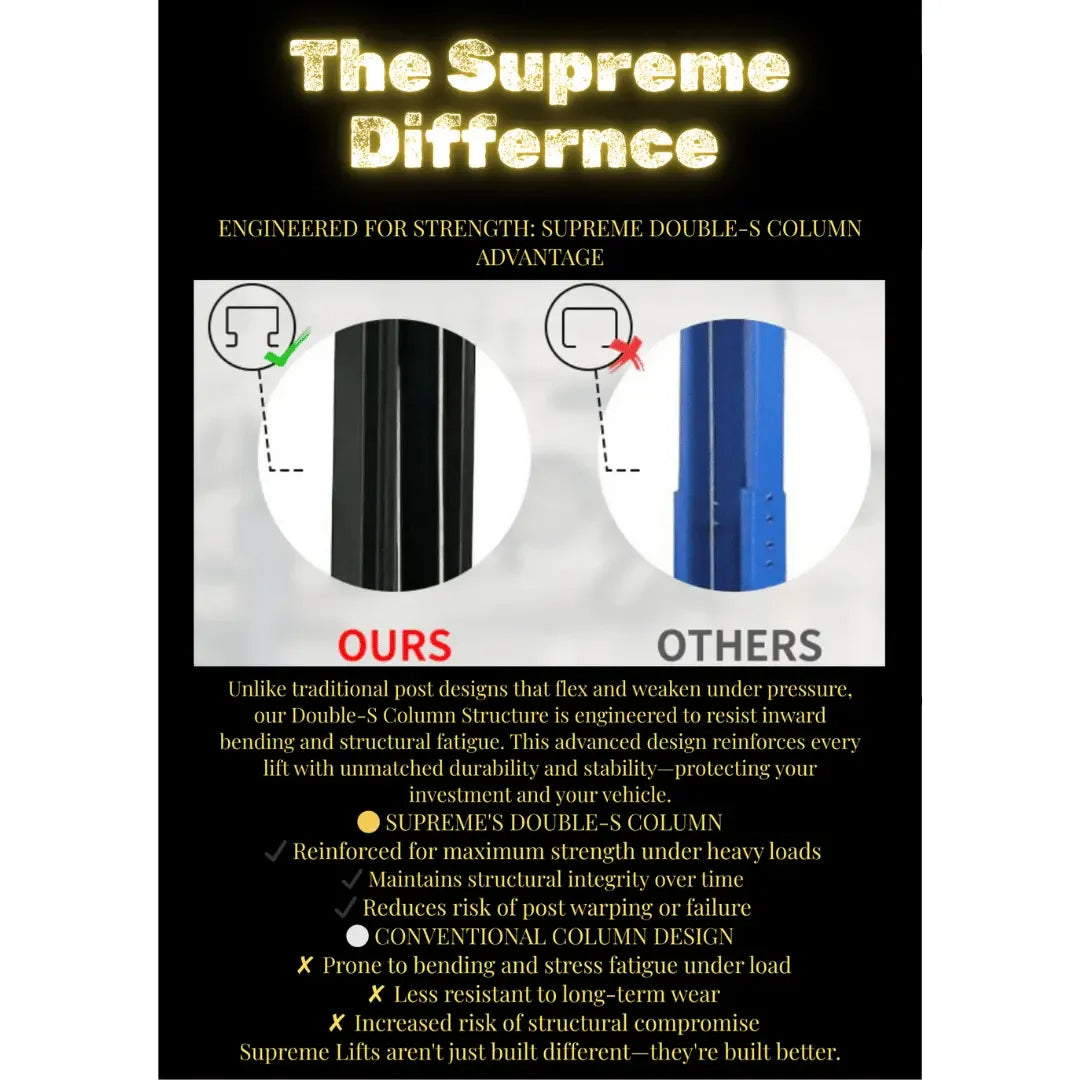 Supreme SP-10CFX 10,000 lb Clear Floor 2 Post Car Lift
